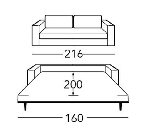 Alberta Argo Sofa