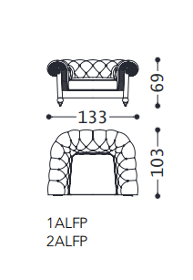 Alberta Alfred Sofa
