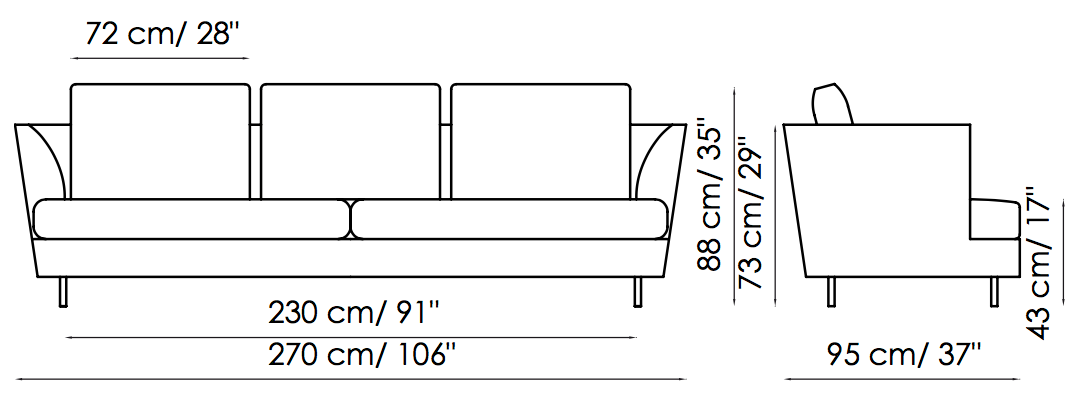 Bonaldo Lars Sofa