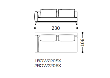 Alberta Bowie Sofa