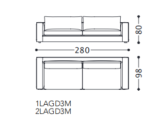 Alberta Laguna Sofa