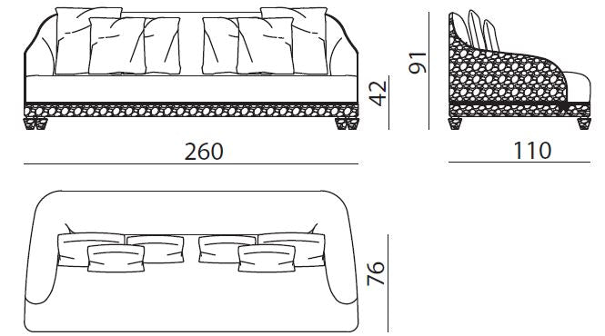 Visionnaire Chatam Sofa