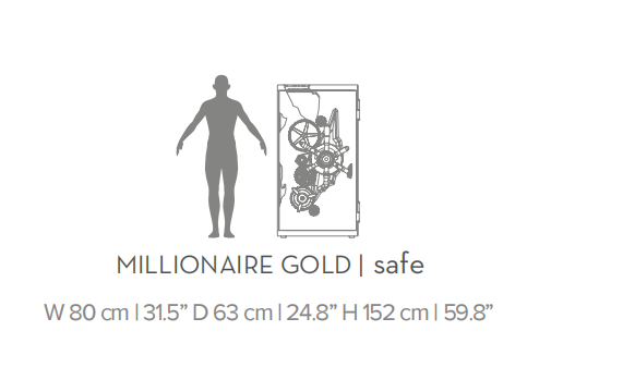 Boca Do Lobo Millionaire Safe