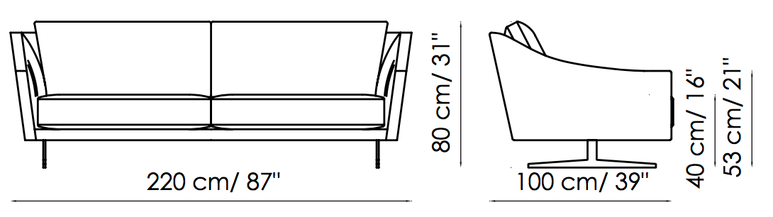Bonaldo Skid Sofa