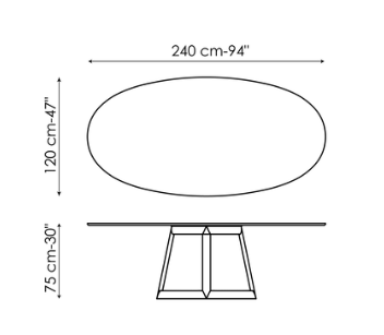 Bonaldo Greeny Dining Table