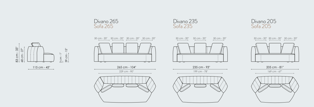 Bonaldo Panorama New Sofa